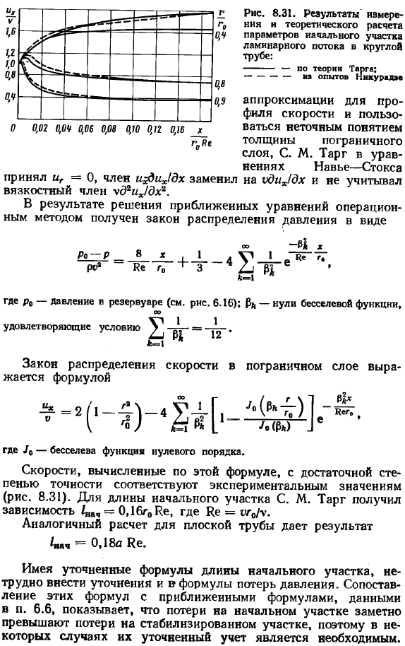 Начальный участок ламинарного течения в трубах