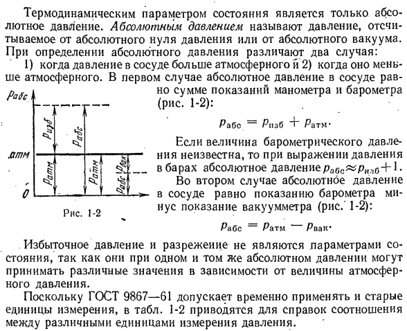 Основные термодинамические параметры состояния.