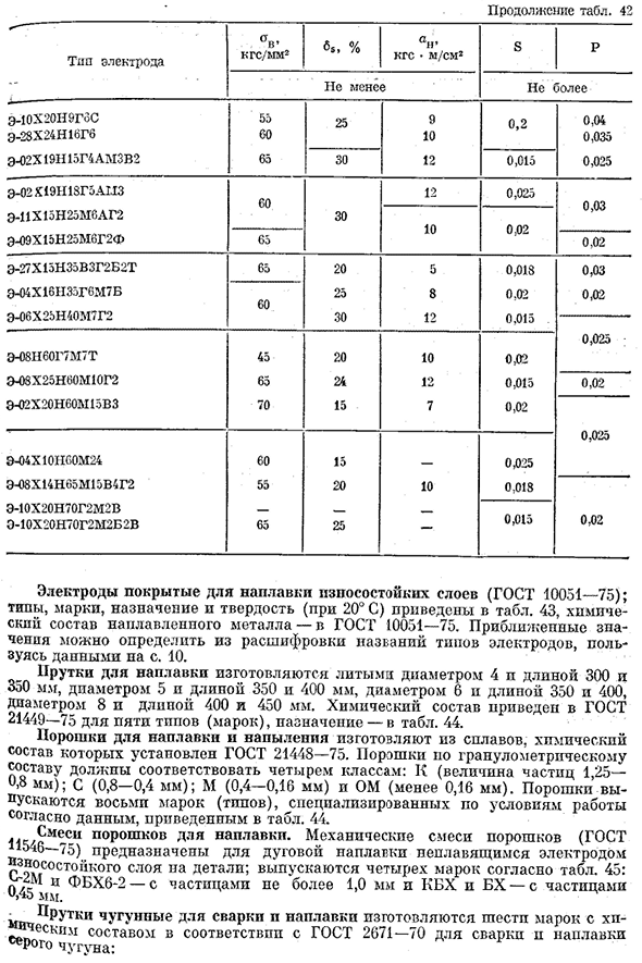 Сварочные и наплавочные стали и сплавы