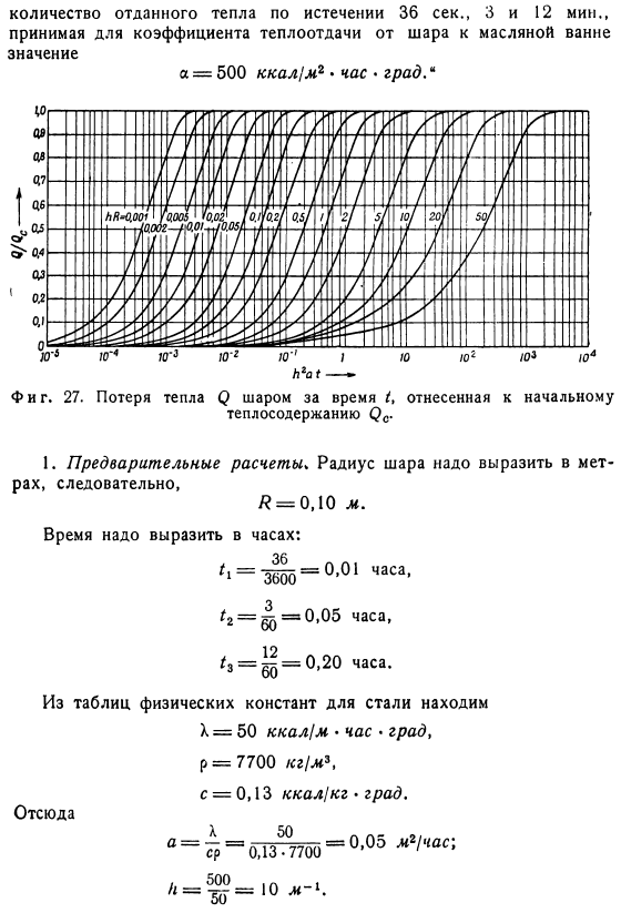 Температурное поле стремится к равновесию. Шар