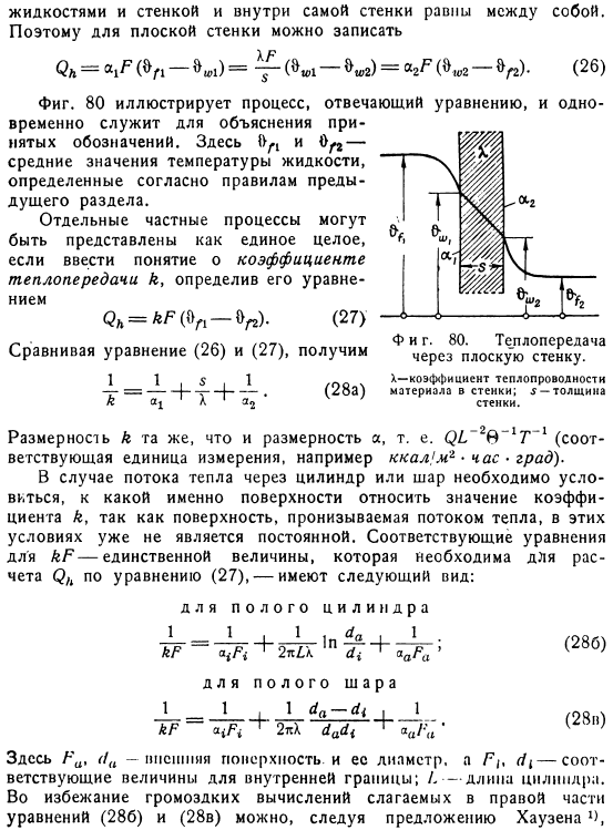 Теплоотдача и теплопередача