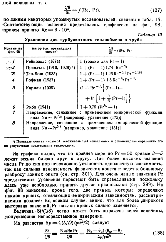 Метод тепловых источников Прандтля
