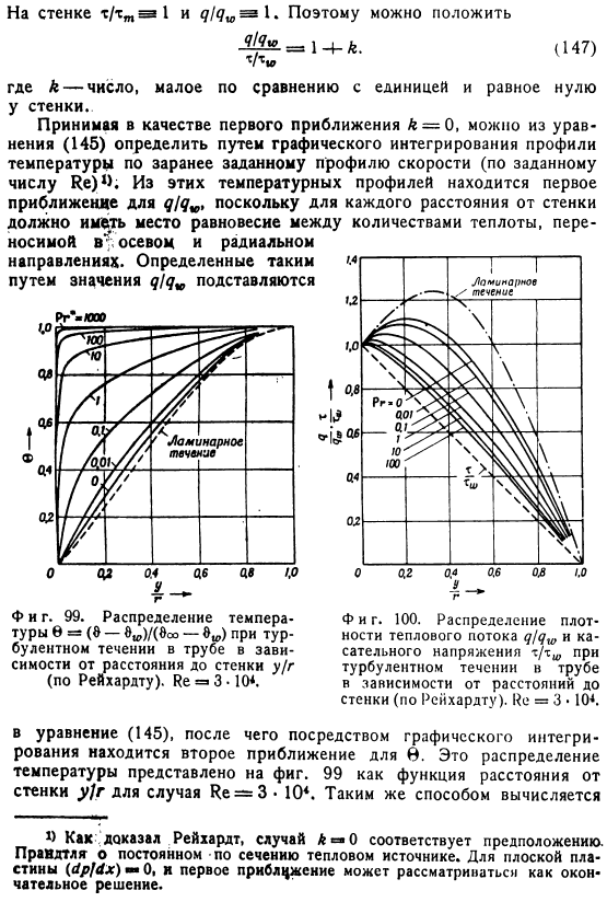 Дальнейшее развитие теории Рейнольдса и Прандтля