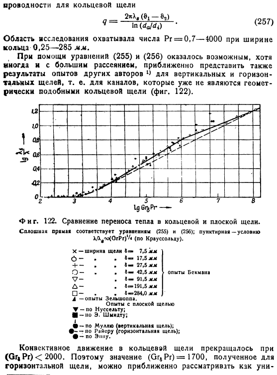 Свободное движение в замкнутом пространстве