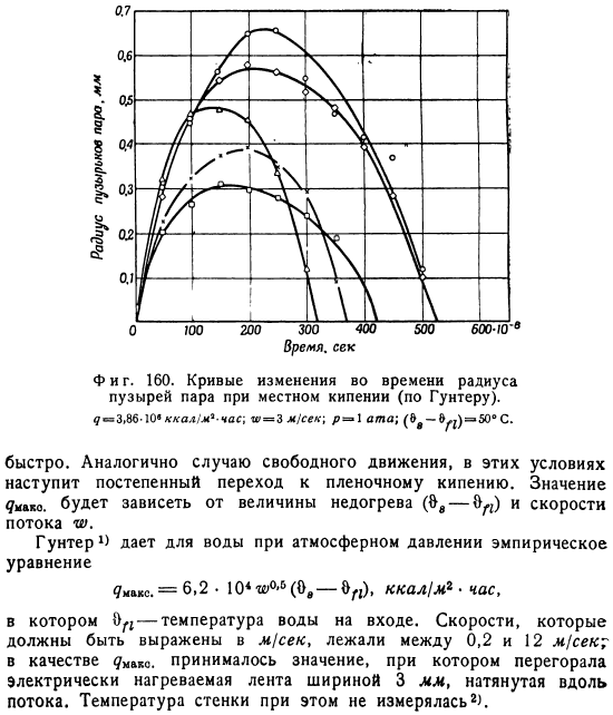 Парообразование в недогретой жидкости. Поверхностное кипение 