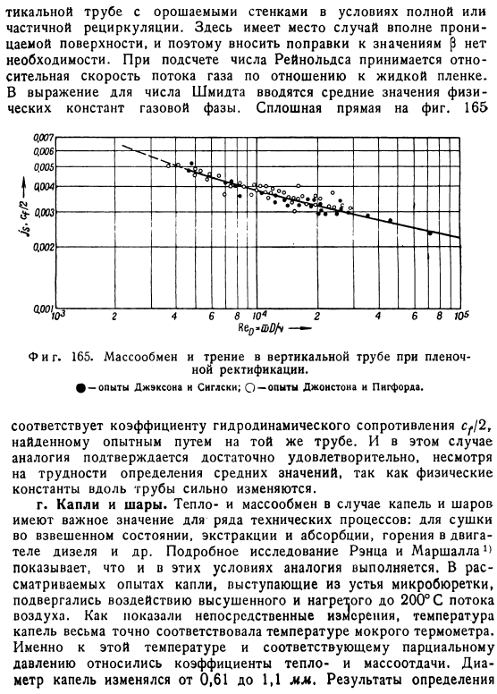 Экспериментальная проверка аналогии