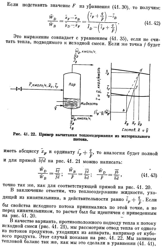 Метод Поншона - Саварита