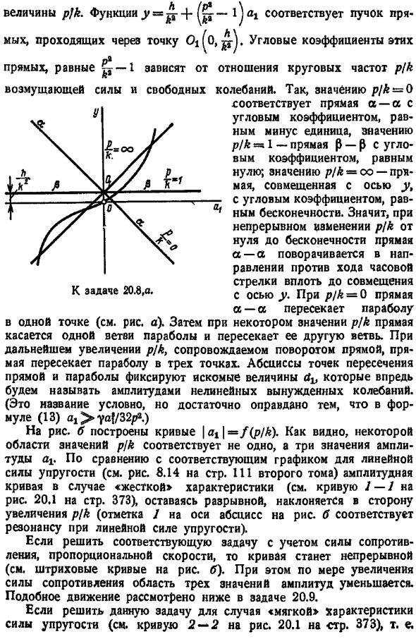 Метод последовательных приближений