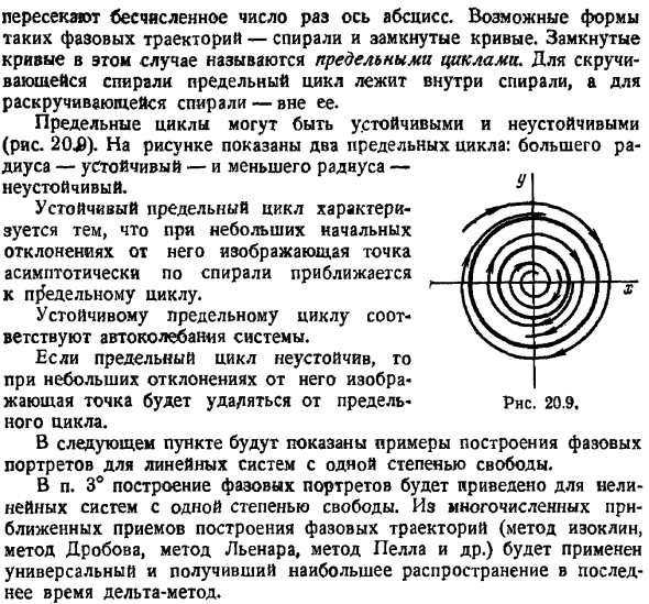 Исследование нелинейных колебаний на фазовой плоскости. Основные определения