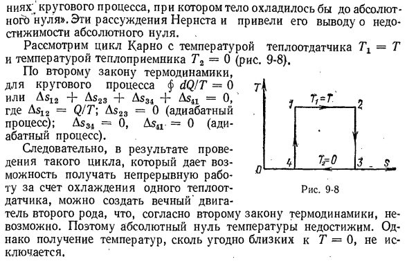 Тепловая теорема Нернста