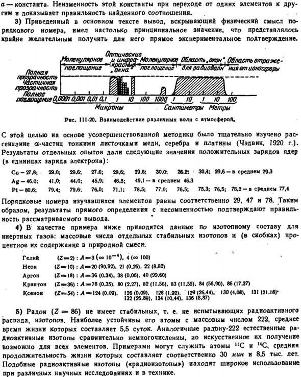 Атомные модели