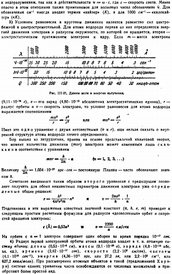 Теория водородного атома