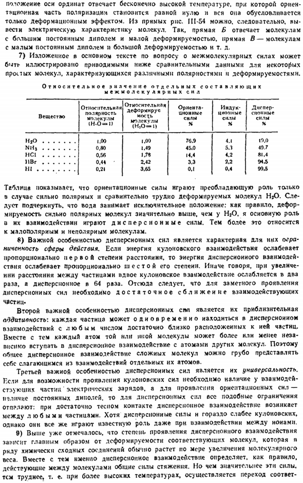 Межмолекулярные силы