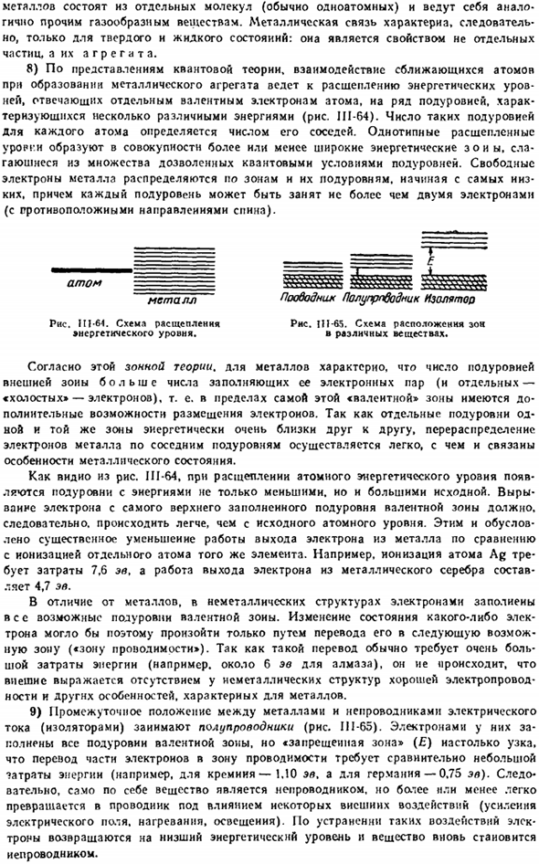 Структура твердых тел