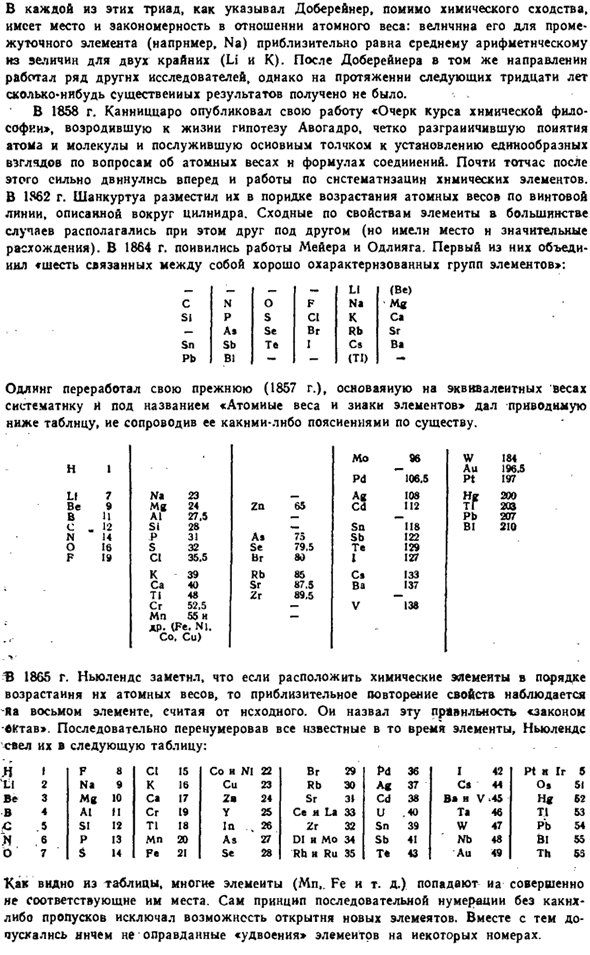 Работы Менделеева