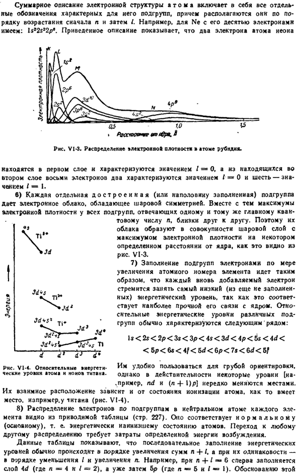 Структура периодической системы