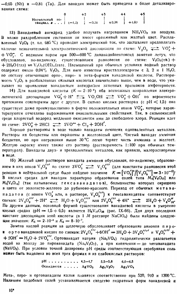 Подгруппа ванадия