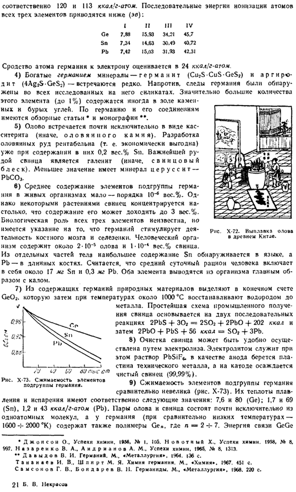 Подгруппа германия