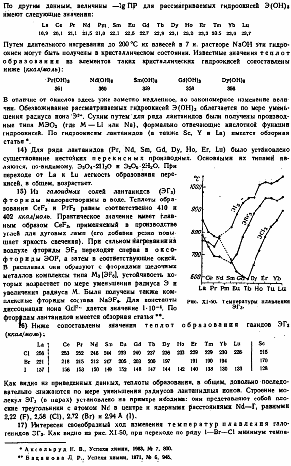 Семейство лантанидов