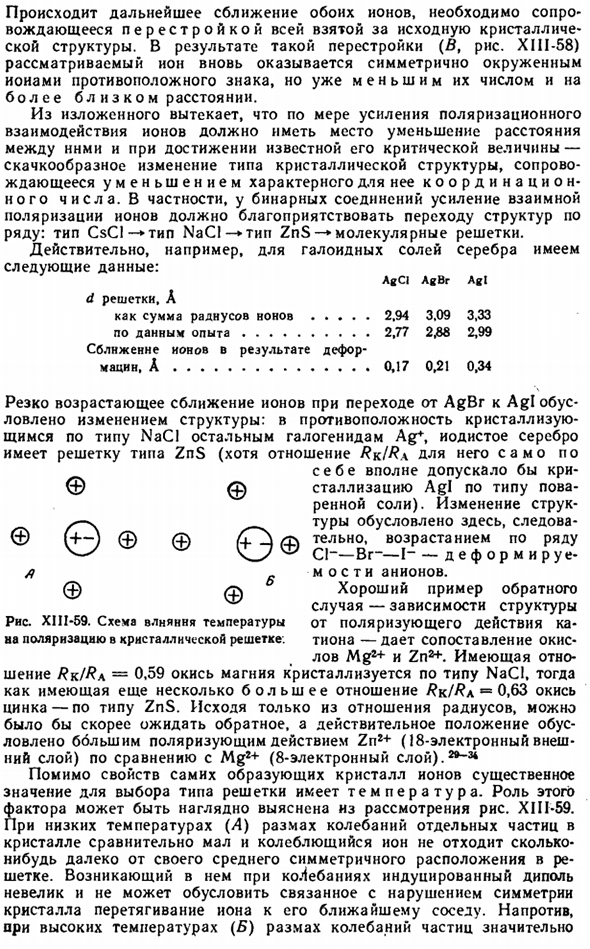 Поляризация ионов