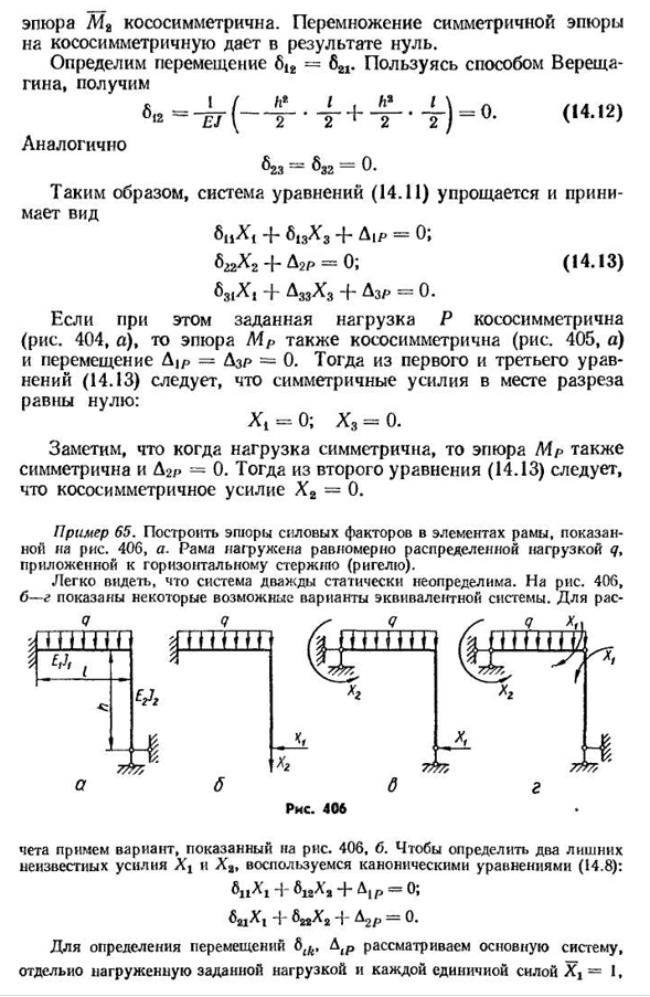 Канонические уравнения метода сил