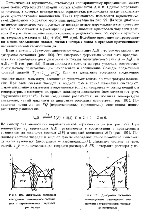 Типы диаграмм состояния