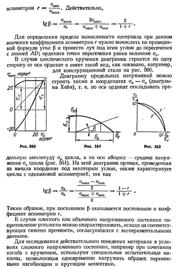 Методы определения предела выносливости. диаграммы усталости