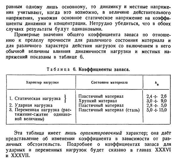 Основания для выбора коэффициента запаса прочности