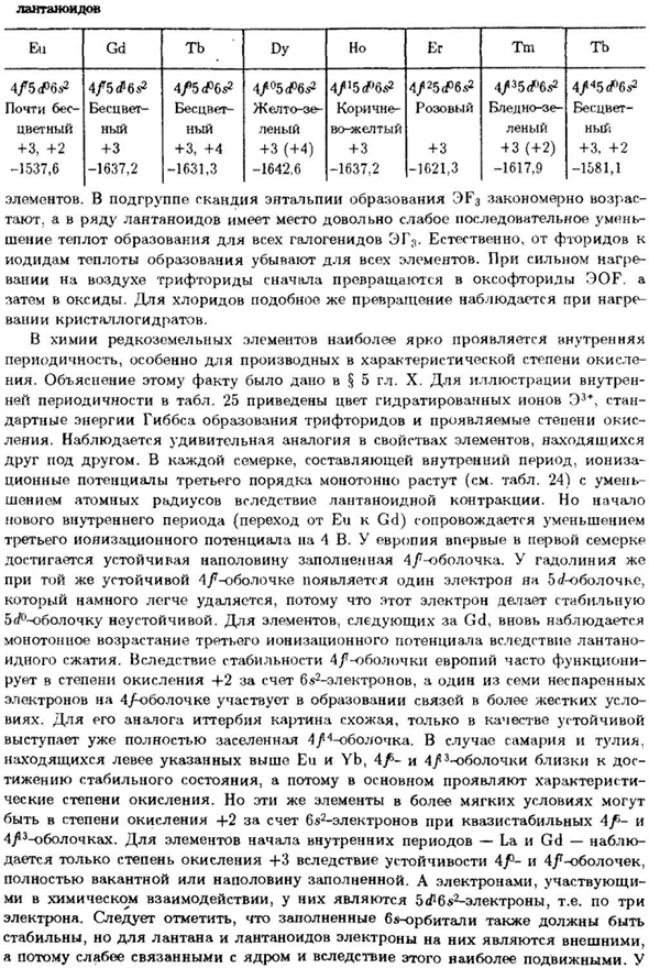 Подгруппа скандия и РЗЭ
