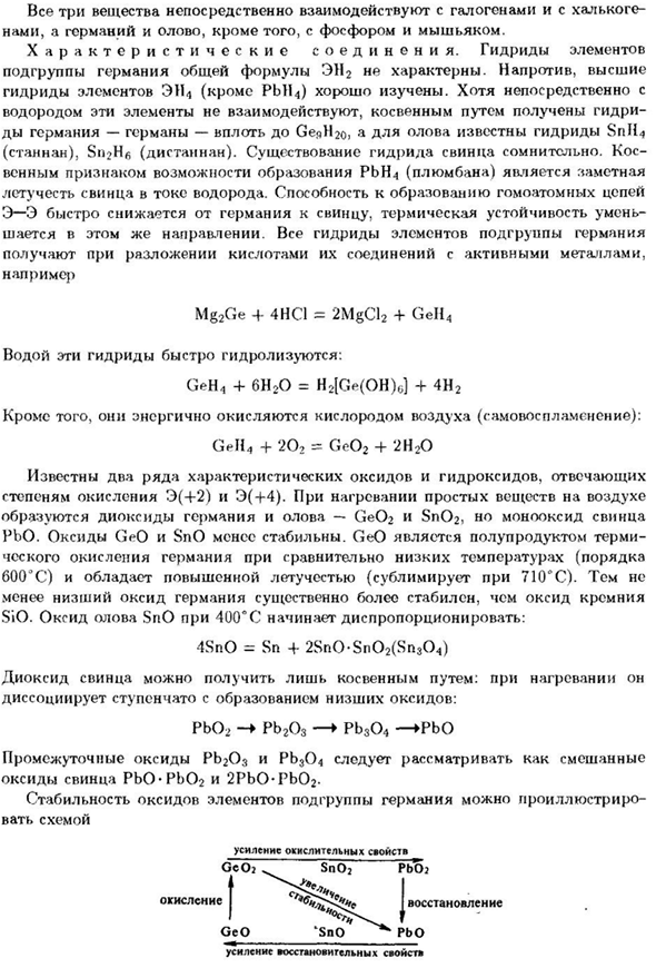 Подгруппа германия
