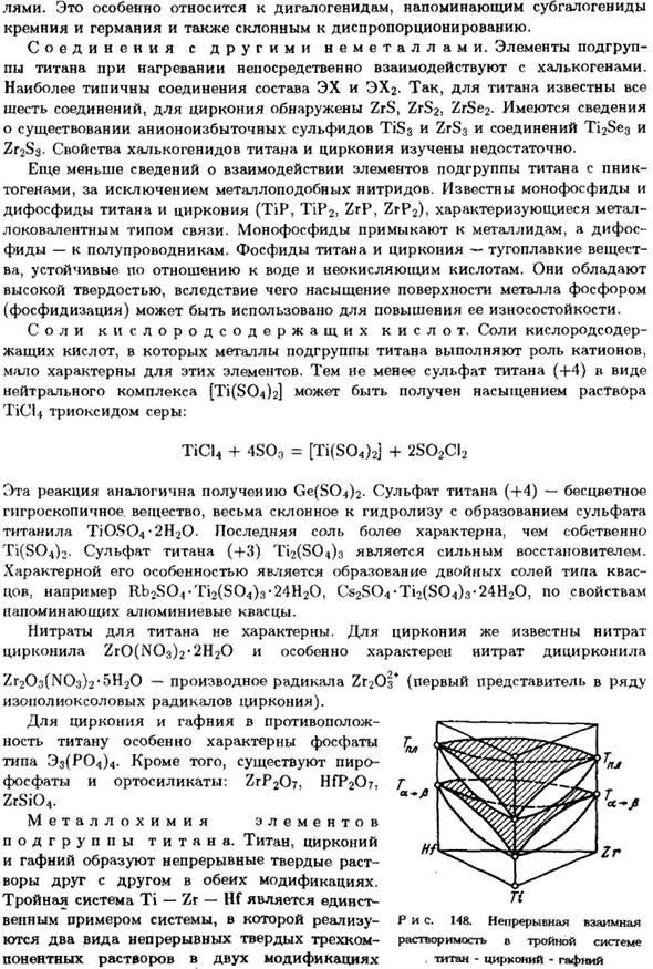 Подгруппа титана