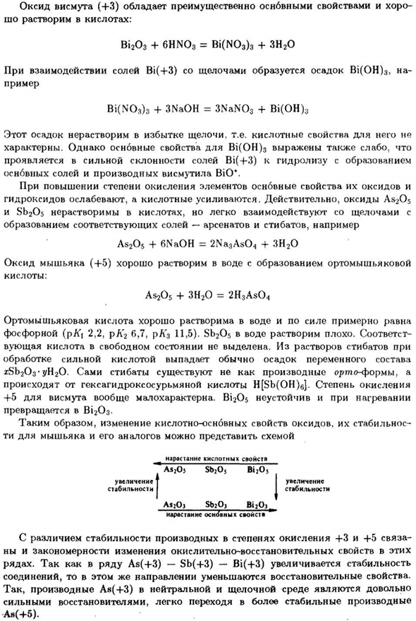 Подгруппа мышьяка