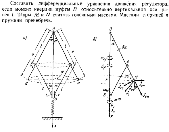 Общее управление динамики системы материальных точек