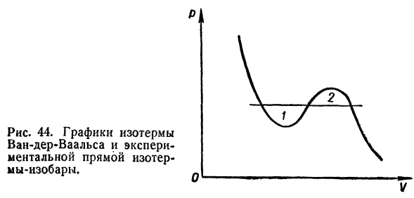 Сопло Лаваля.