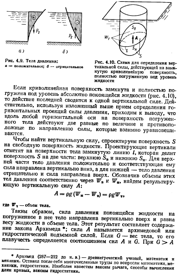 Силы давления жидкости на твердые поверхности.