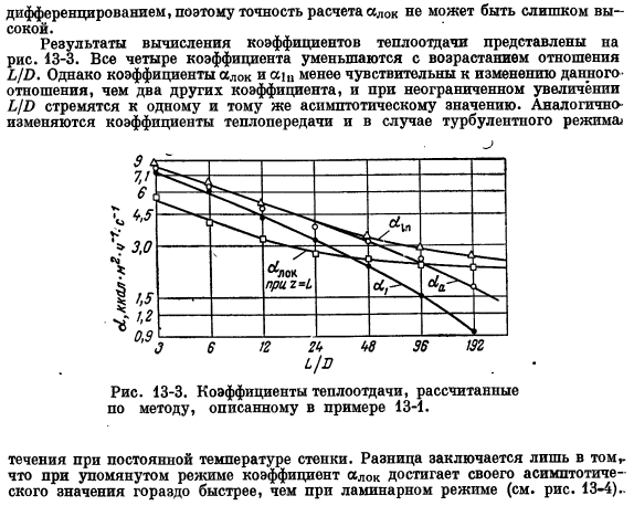 Определение коэффициента теплоотдачи