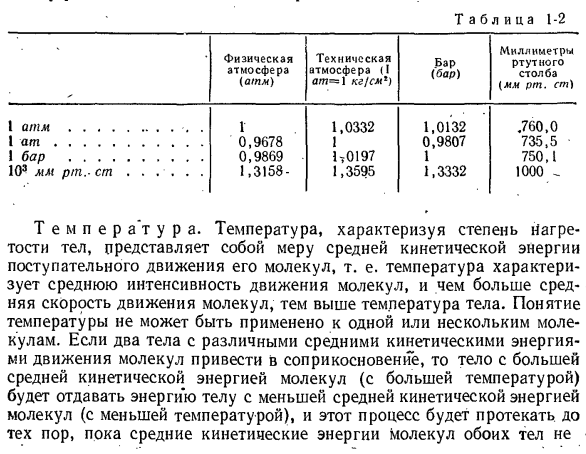 Основные термодинамические параметры состояния.