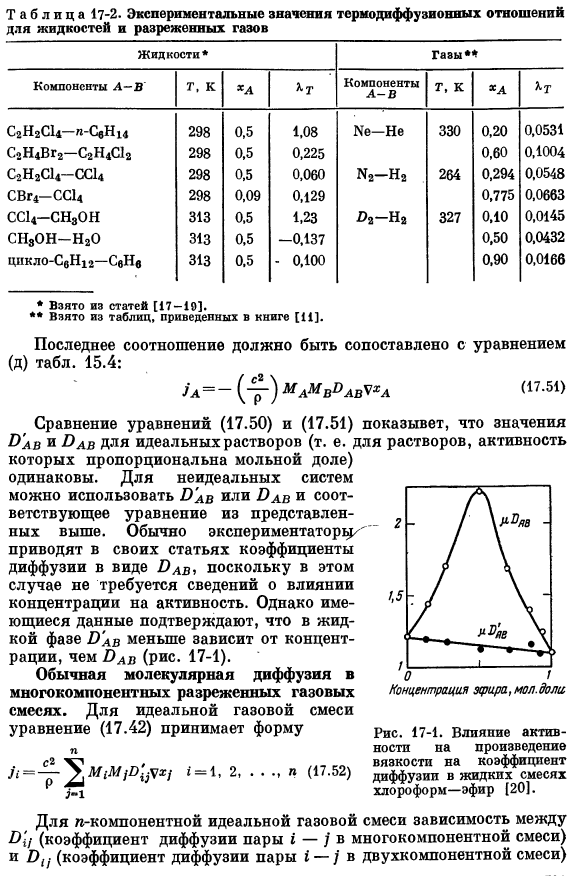 Потоки, выраженные через коэффициенты переноса