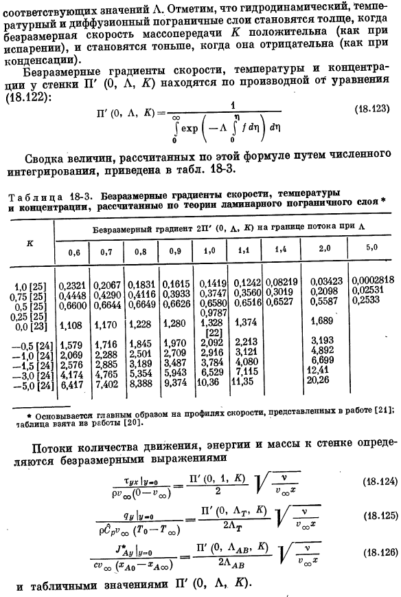 Теория пограничного слоя. Точные решения для одновременного переноса тепла, массы и количества движения