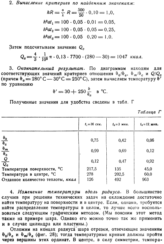 Температурное поле стремится к равновесию. Шар