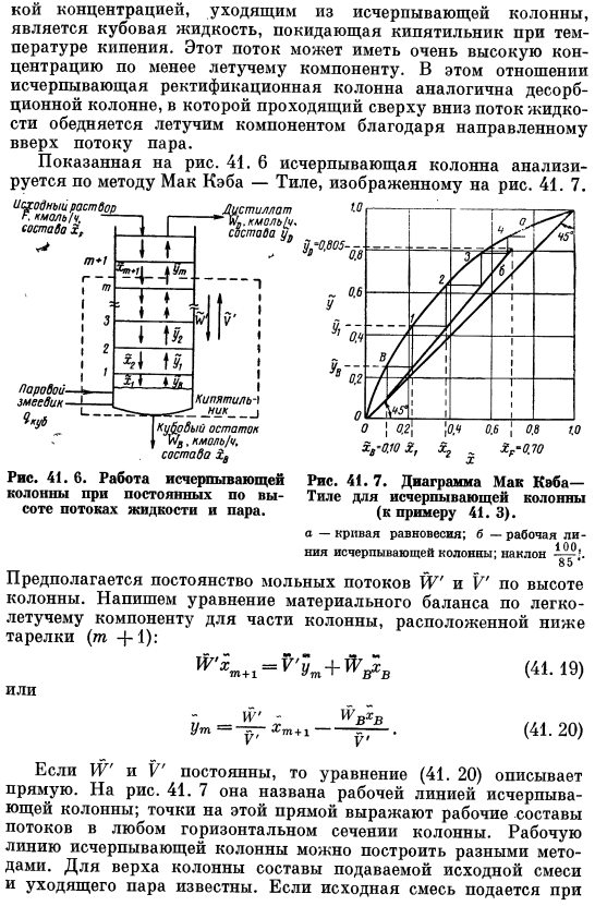 Расчет по методу Мак Кэба - Тиле