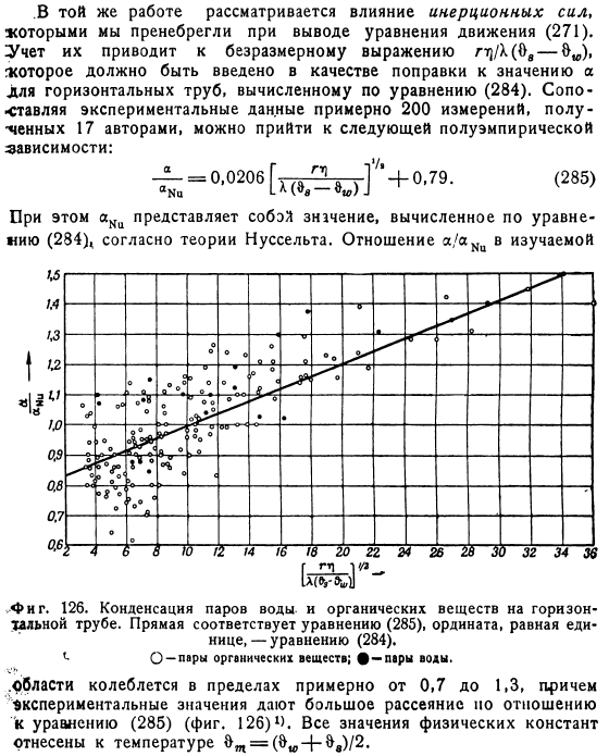 Теория пленочной конденсации по Нуссельту