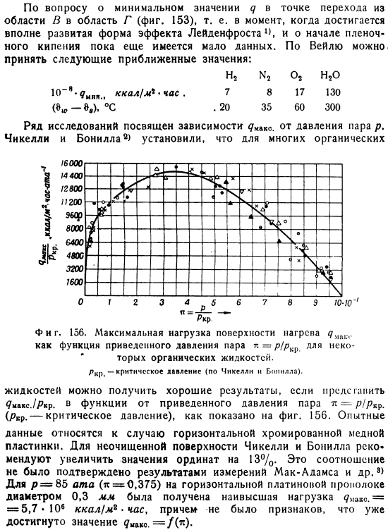 Пленочное кипение