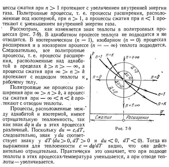 Политропные процессы.