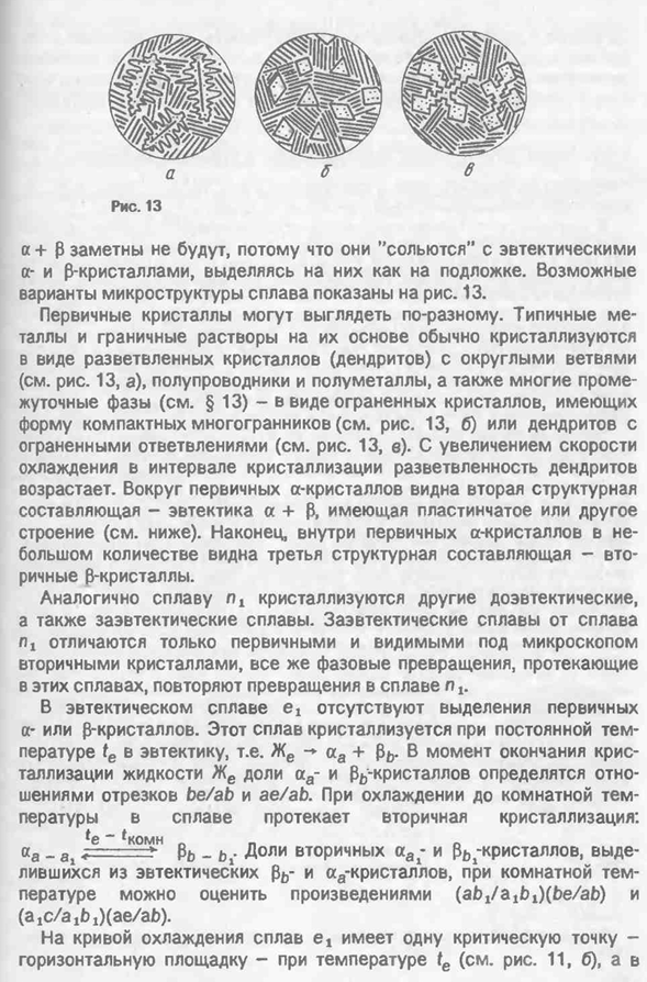 Диаграмма состояния системы с эвтектическим равновесием