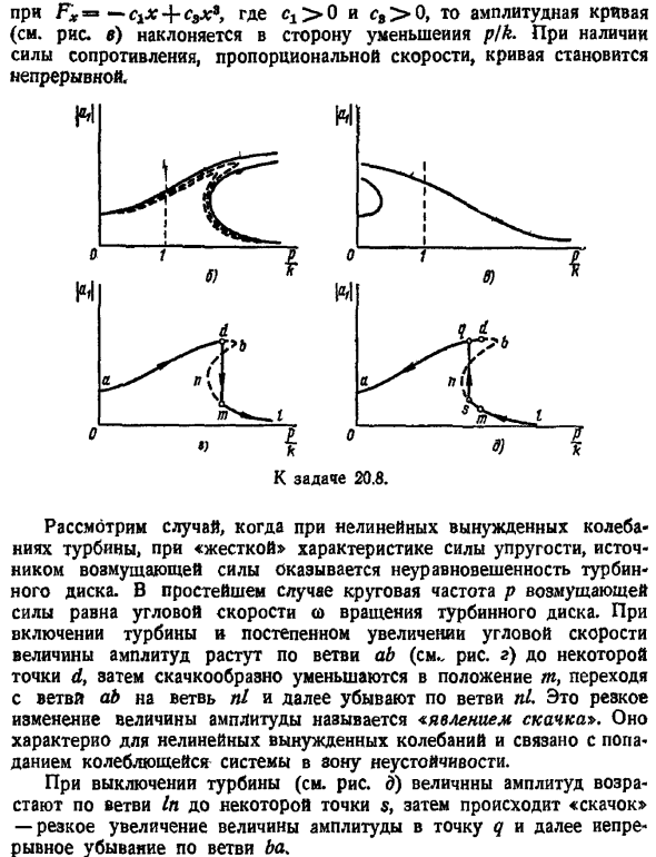 Метод последовательных приближений