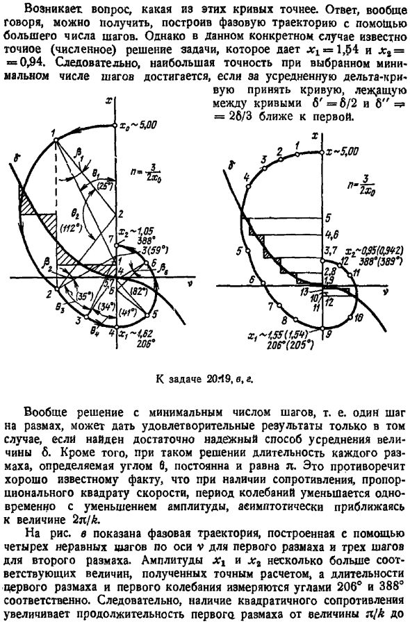 Дельта-метод