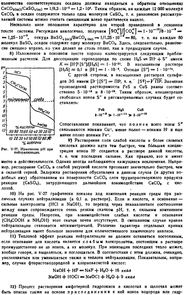 Ионные реакции