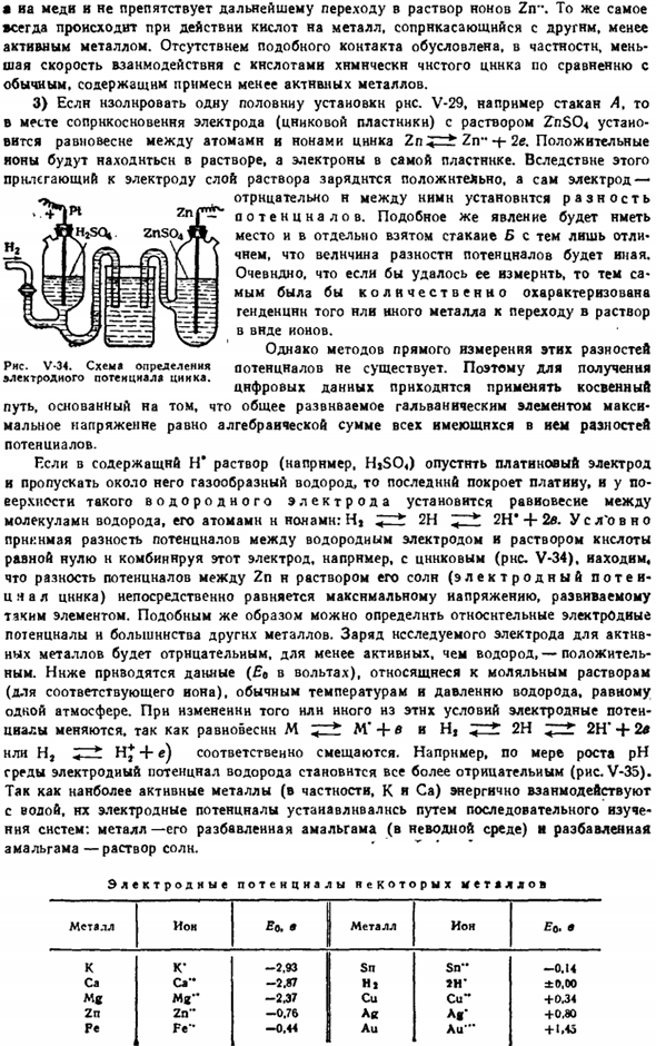 Химия и электрический ток