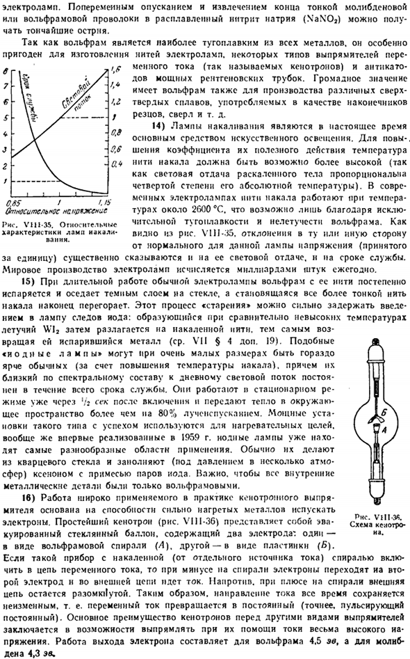 Подгруппа хрома